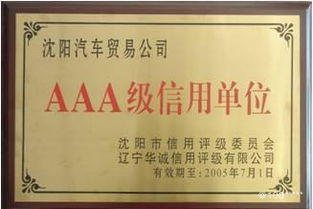 2021年陜西省汽車貿易公司客戶服務專員崗位職責概述